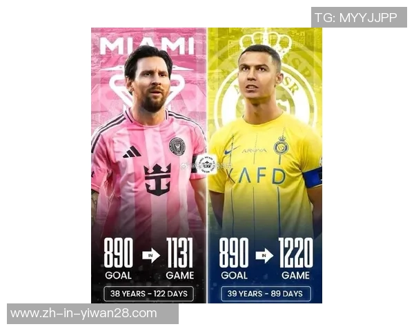 全球足坛三大巨星争锋：梅西、C罗与哈兰德谁主未来足坛格局